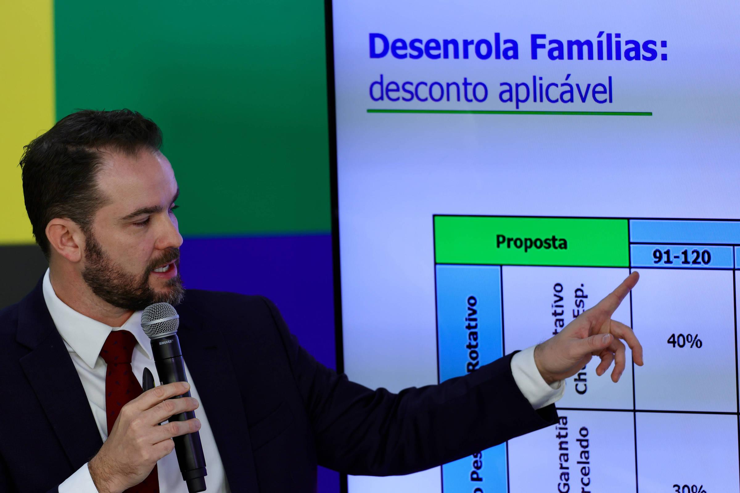 Nubank lidera renegociações do Novo Desenrola com R$ 25,5 bilhões