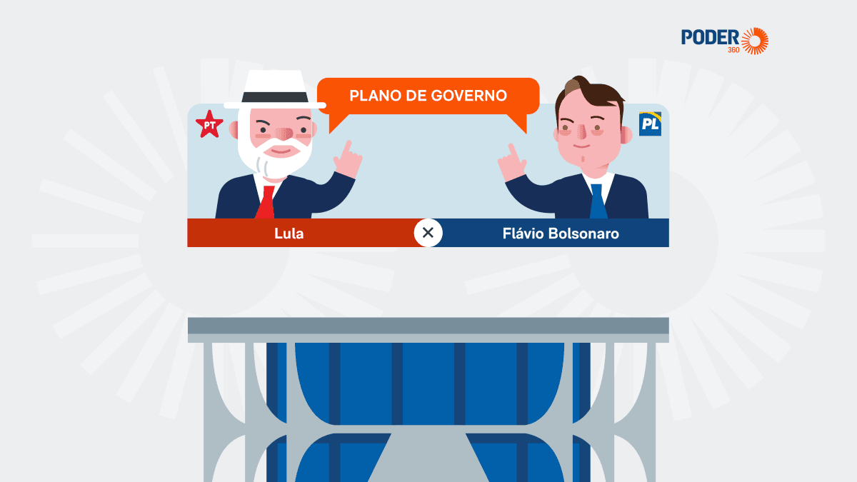 Eleições 2026: Propostas de Lula e Flávio em Debate